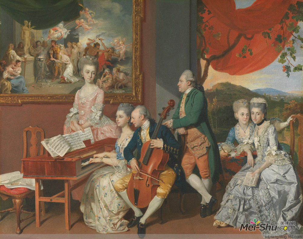  约翰·佐法尼 Johann Zoffany 高清作品欣赏