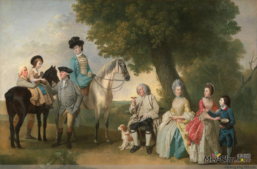  约翰·佐法尼 Johann Zoffany 高清作品欣赏