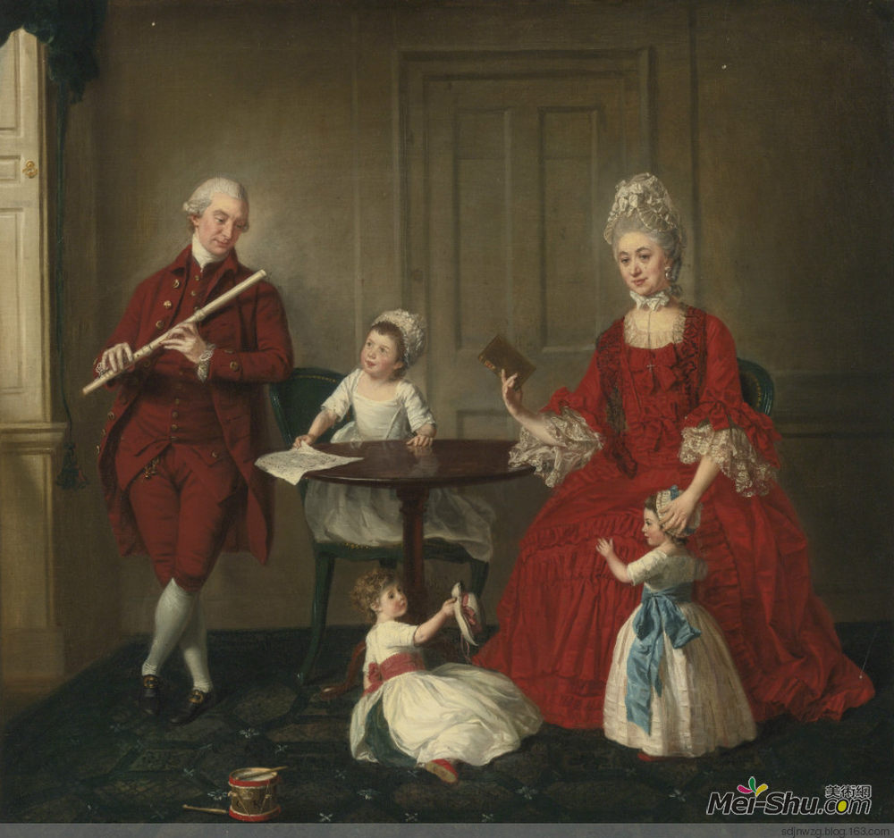  约翰·佐法尼 Johann Zoffany 高清作品欣赏