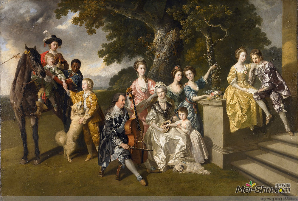  约翰·佐法尼 Johann Zoffany 高清作品欣赏