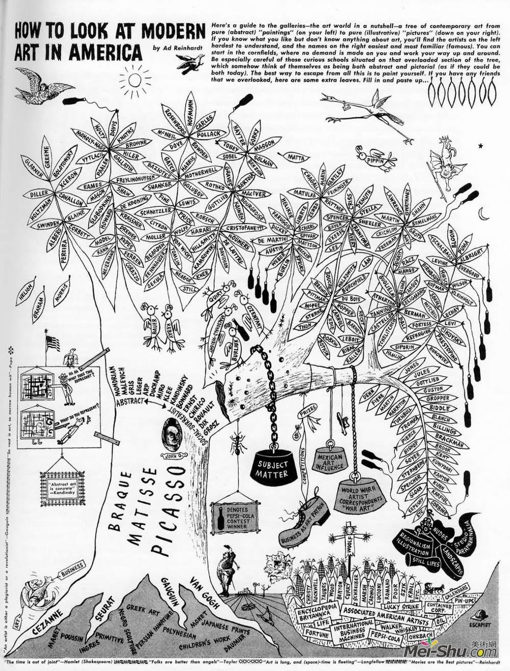阿德·赖因哈特(Ad Reinhardt)高清作品《如何看待现代艺术》
