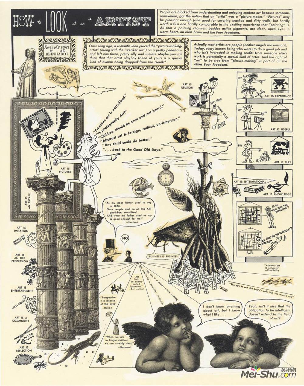 阿德·赖因哈特(Ad Reinhardt)高清作品《如何看待艺术家》