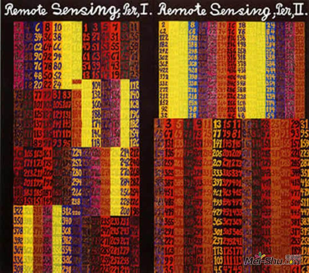 艾尔弗雷德·约翰逊(Alfred Jensen)高清作品《Remote Sensing, Per I & II》