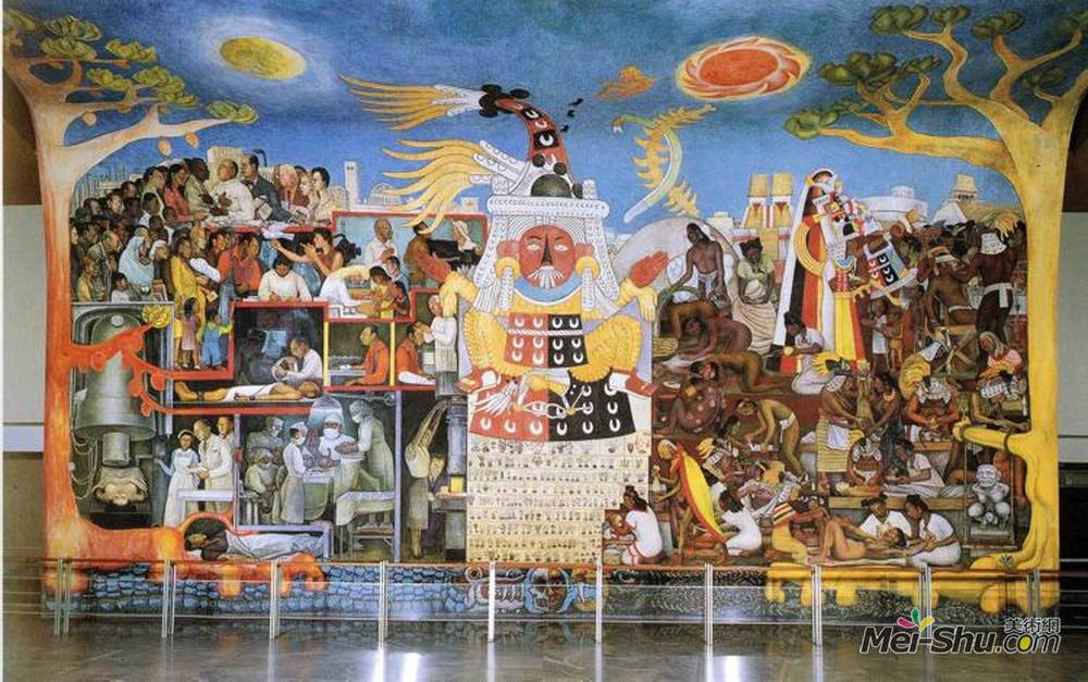 迭戈·里维拉(Diego Rivera)高清作品《医学史》