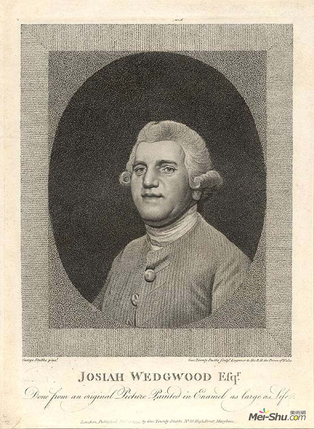 乔治·斯塔布斯(George Stubbs)高清作品《约西亚玮致活》