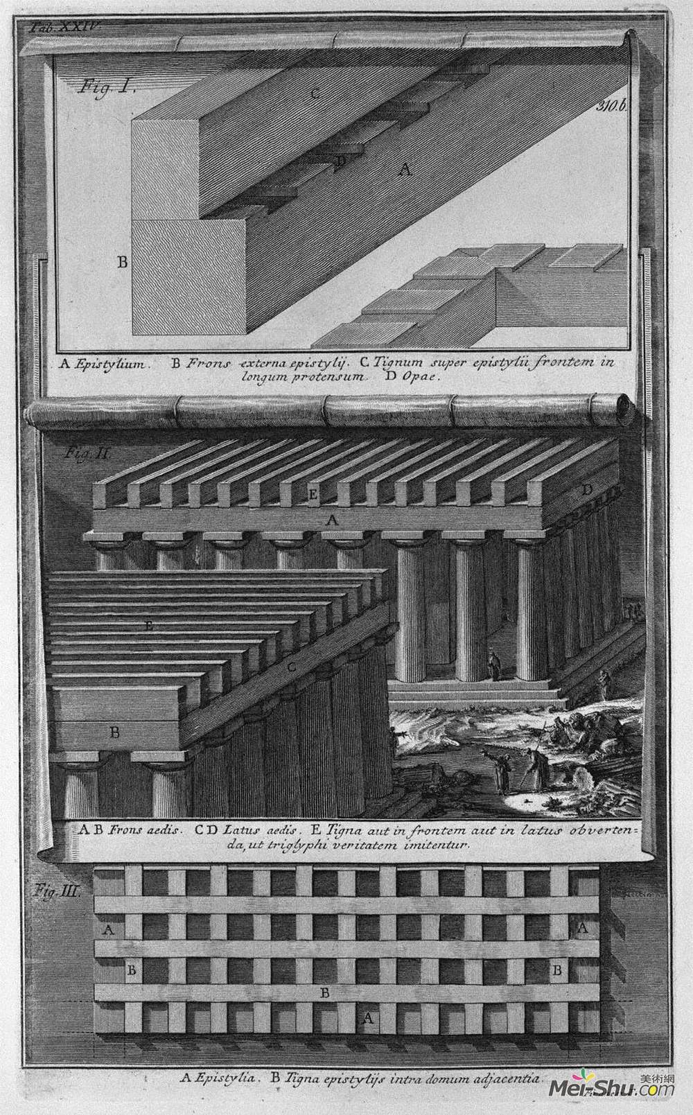 乔瓦尼·巴蒂斯塔·皮拉内西(Giovanni Battista Piranesi)高清作品《多利奇寺的另一视角与细节》