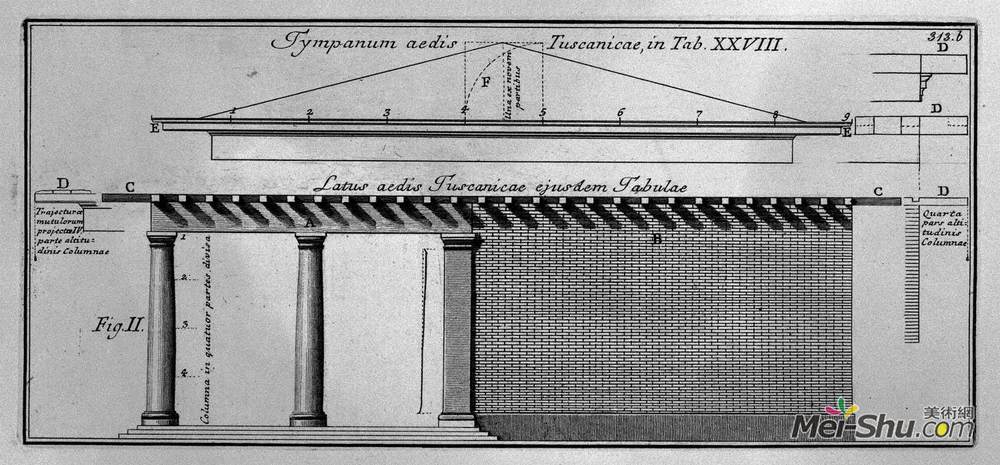 乔瓦尼·巴蒂斯塔·皮拉内西(Giovanni Battista Piranesi)高清作品《Side and gable of the Temple Tuscany (by Vitruvius, second P》