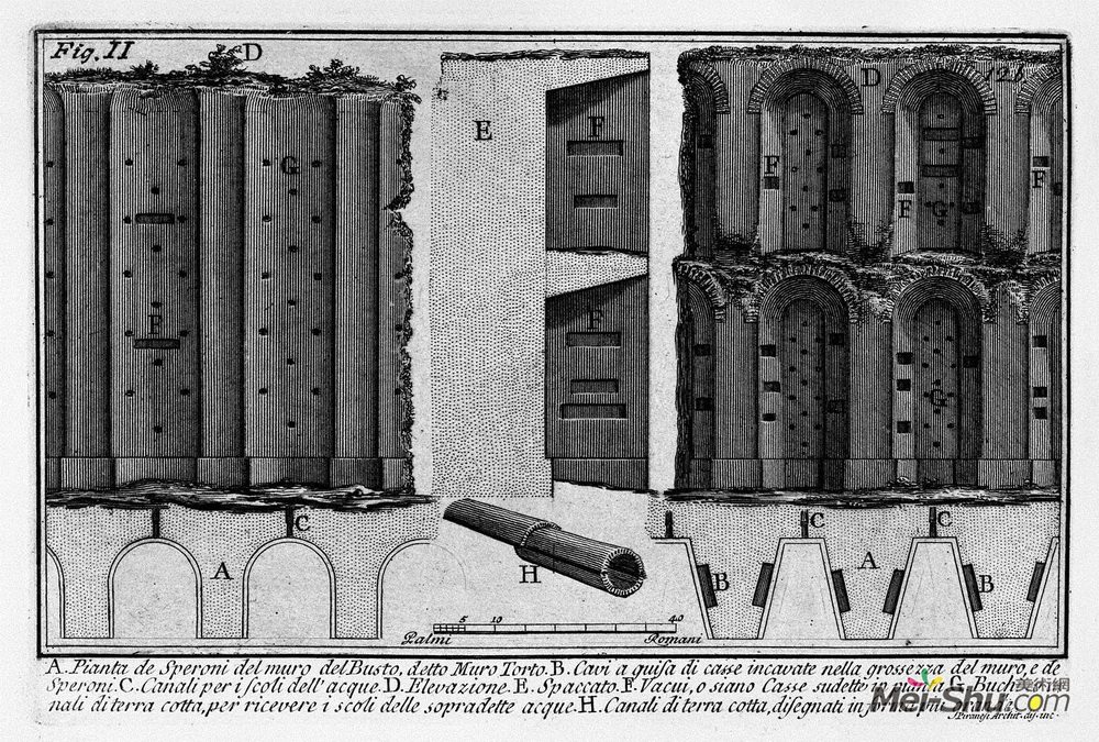 乔瓦尼·巴蒂斯塔·皮拉内西(Giovanni Battista Piranesi)高清作品《The Roman antiquities, t. 1, Plate XI. Aurelian Wall : Muro》