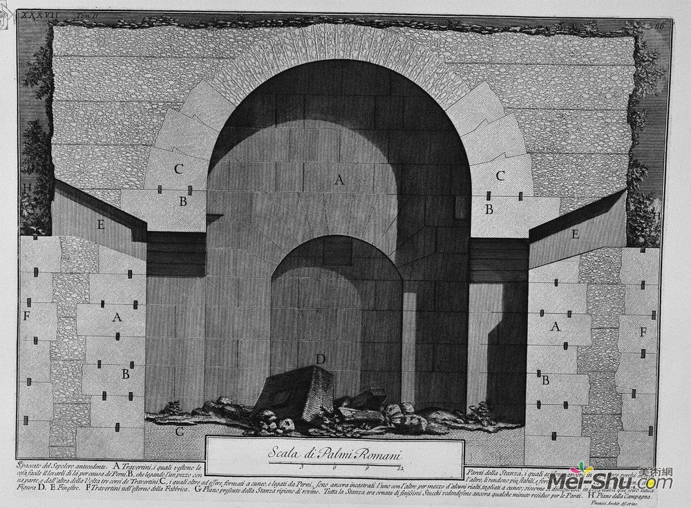 乔瓦尼·巴蒂斯塔·皮拉内西(Giovanni Battista Piranesi)高清作品《The Roman antiquities, t. 2, Plate XXXVII. Plan and elevatio》