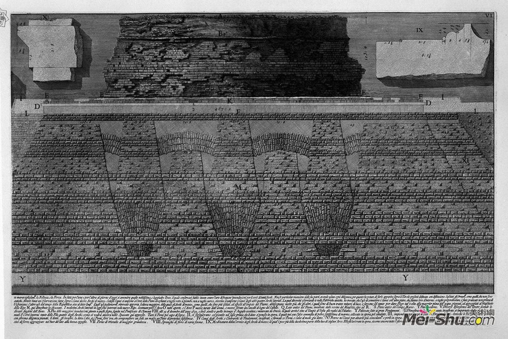 乔瓦尼·巴蒂斯塔·皮拉内西(Giovanni Battista Piranesi)高清作品《The Roman antiquities, t. 4, Plate VI. Construction details》