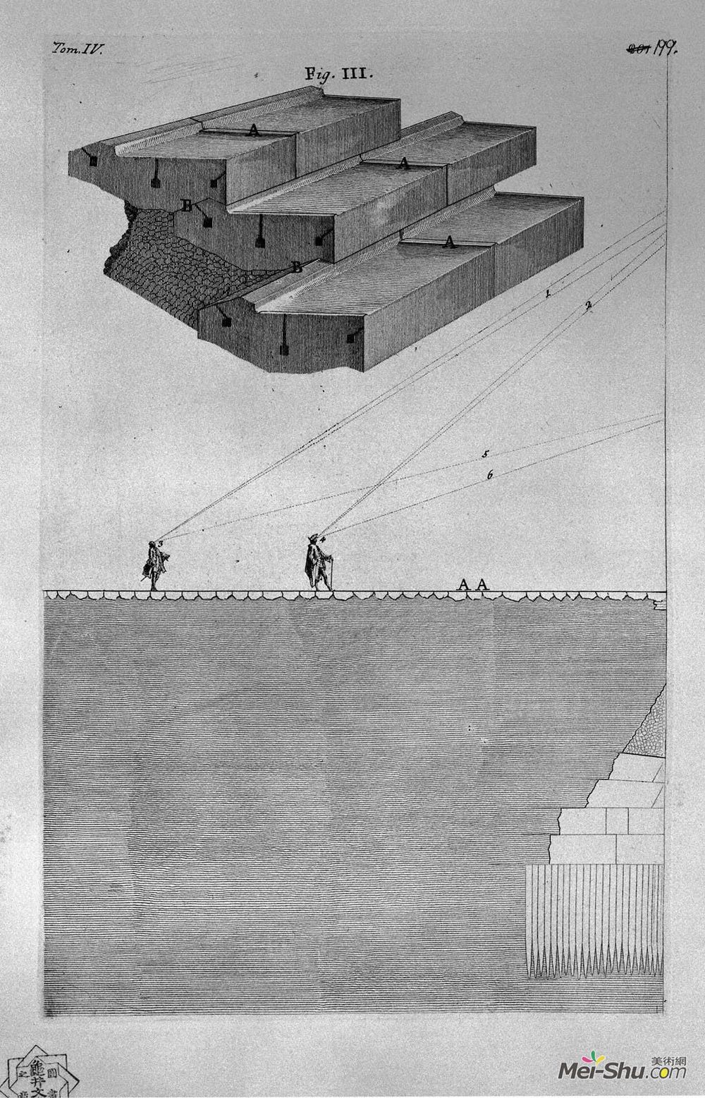 乔瓦尼·巴蒂斯塔·皮拉内西(Giovanni Battista Piranesi)高清作品《The Roman antiquities, t. 4, Plate XXIX. Following the above》