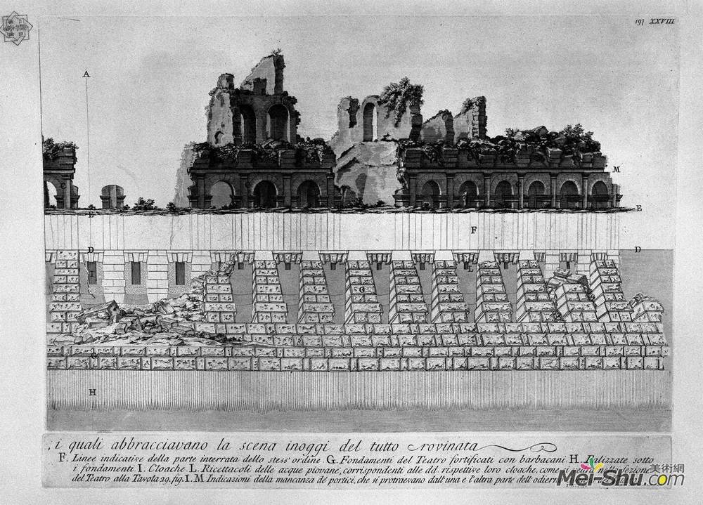 乔瓦尼·巴蒂斯塔·皮拉内西(Giovanni Battista Piranesi)高清作品《The Roman antiquities, t. 4, Plate XXVII. One of the fragmen》