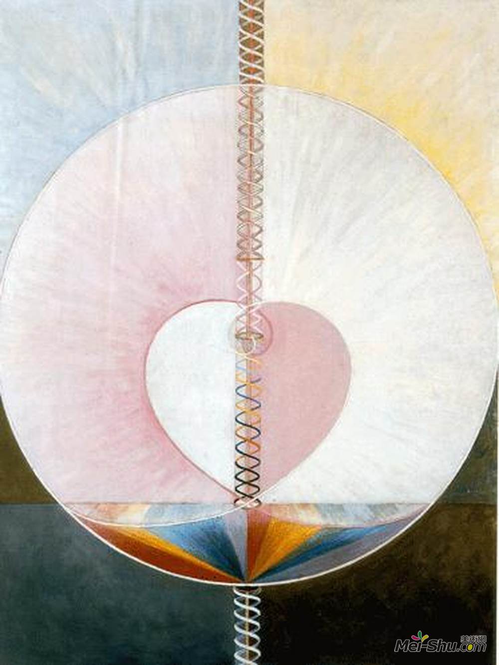 希尔玛克林特(Hilma af Klint)高清作品《人类是什么》