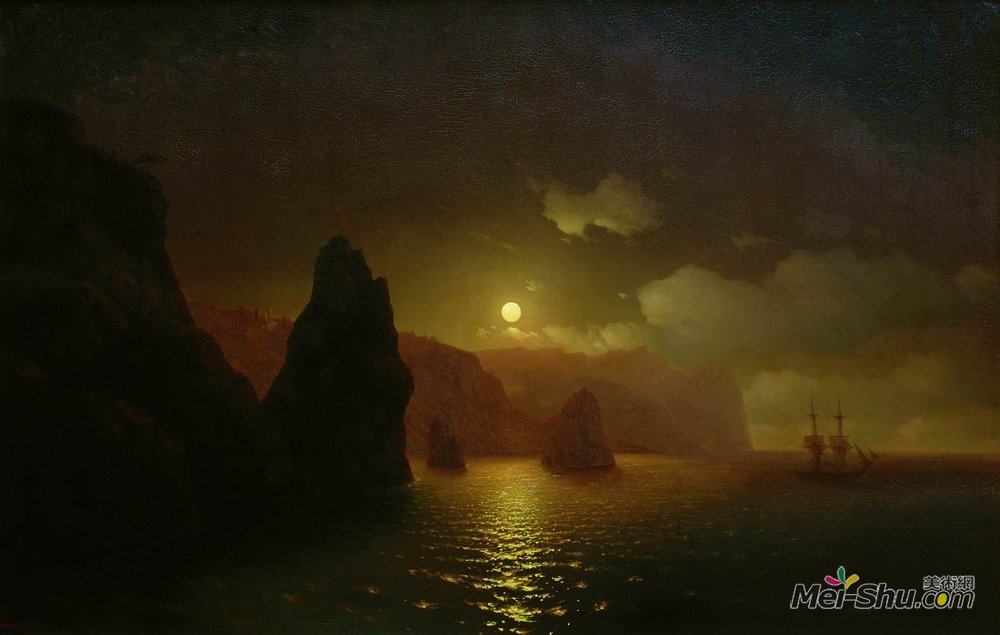 艾伊瓦佐夫斯基(Ivan Aivazovsky)高清作品《乔治修道院。菲奥伦特角》