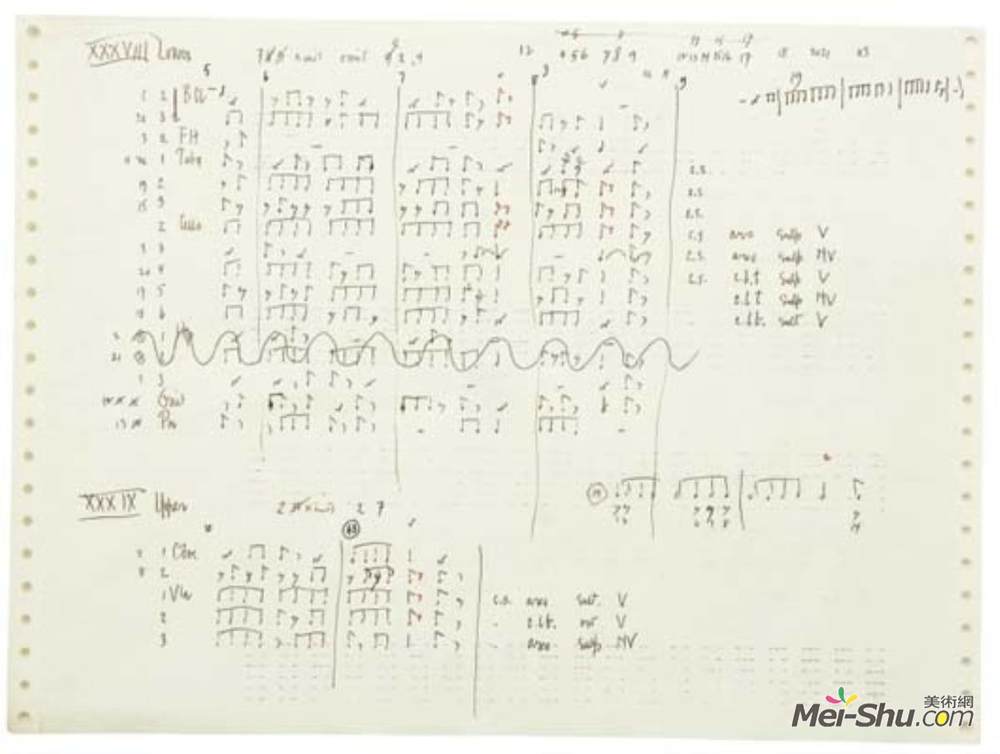 约翰凯奇(John Cage)高清作品《廉价仿制品》