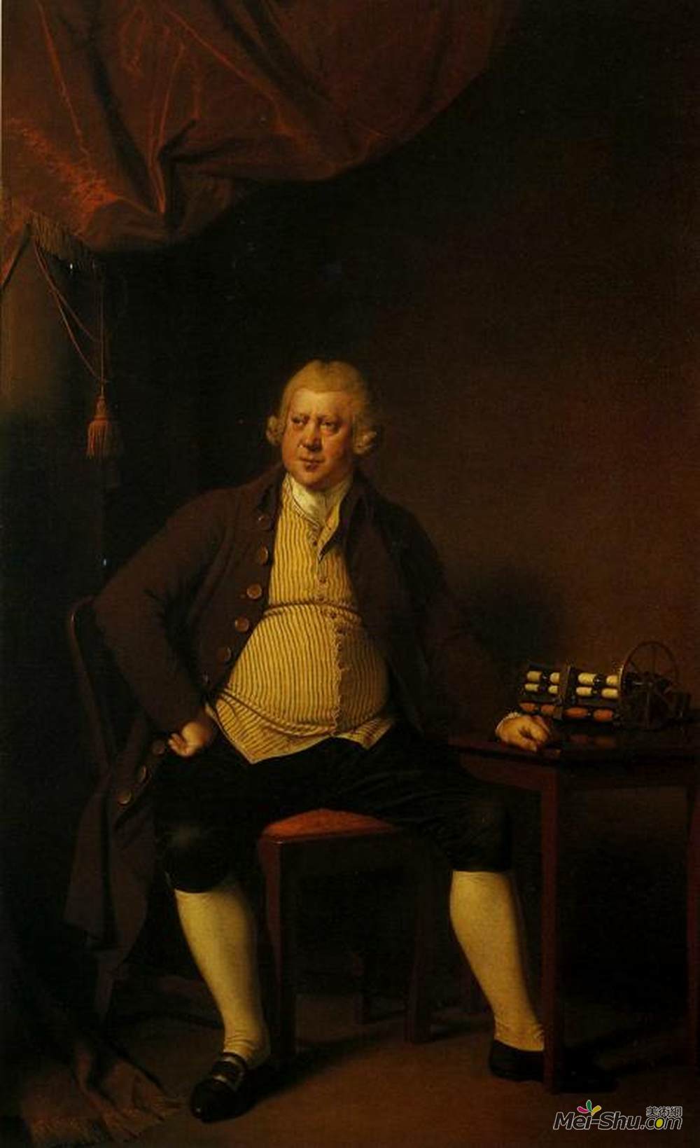 约瑟夫·莱特(Joseph Wright)高清作品《理查德阿克赖特爵士》