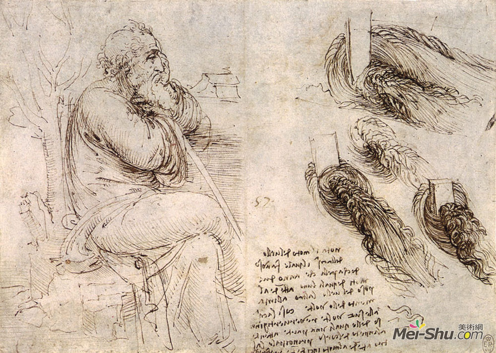 达·芬奇(Leonardo da Vinci)高清作品《坐着的人，关于水的运动的研究和笔记》