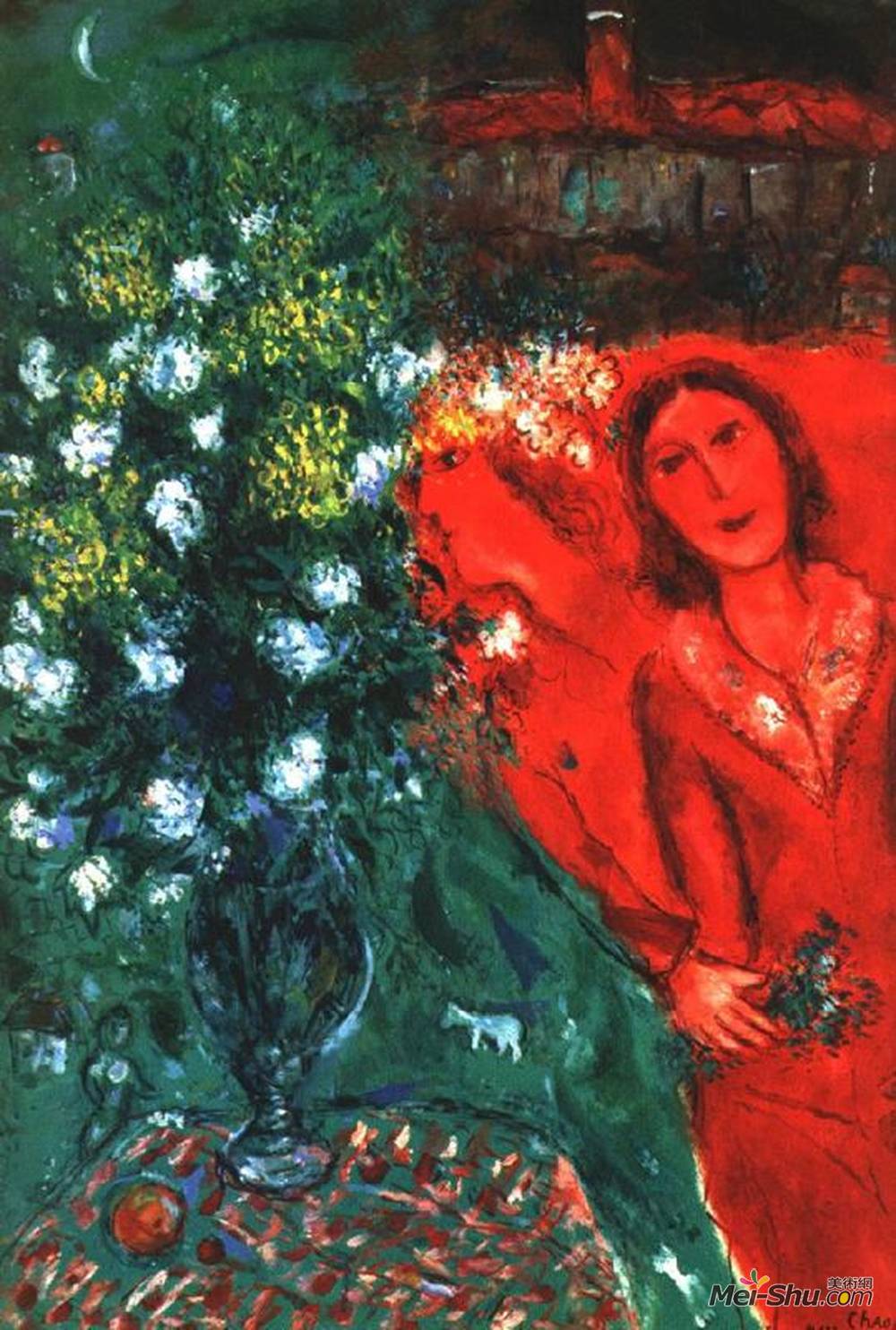 马克·夏加尔(Marc Chagall)高清作品《艺术家的回忆》