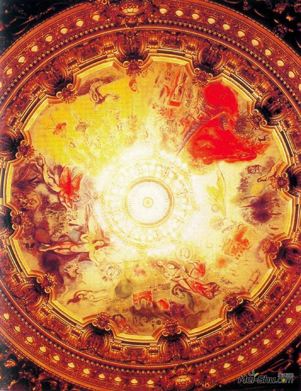 马克·夏加尔(Marc Chagall)高清作品《巴黎歌剧院天花板》