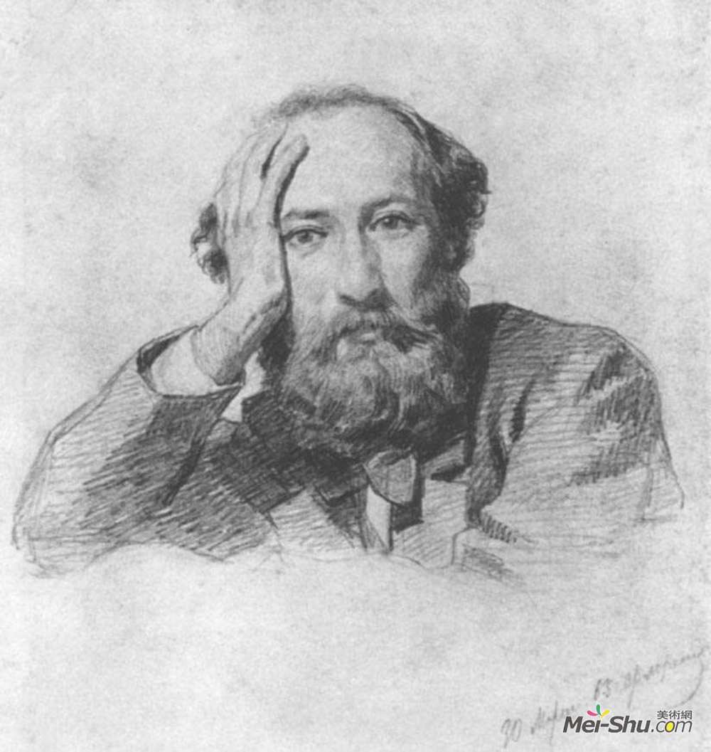 尼古拉格(Nikolai Ge)高清作品《俄罗斯男中音歌剧歌手根纳季康德拉季耶夫的画像》
