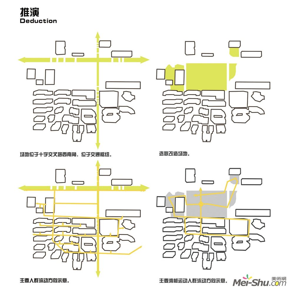 《城市运动景观—滑板公园和老社区剩余空间更新设计(推演》荣旭晨