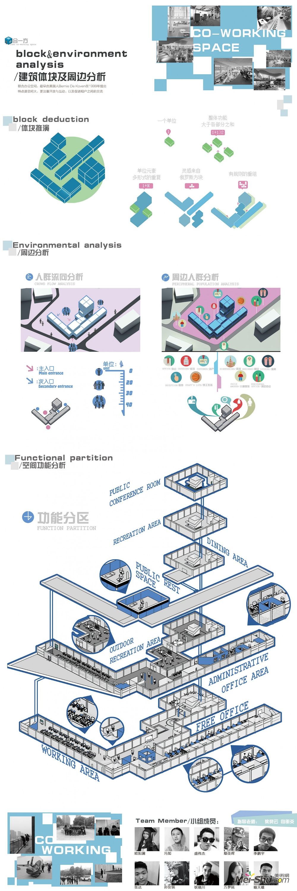 《合一方(建筑体块及周边分析)》耿晓川作品