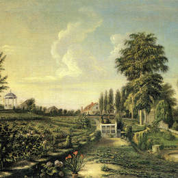 查尔斯·威尔森·皮尔(Charles Willson Peale)高清作品:View of the Garden at Belfield