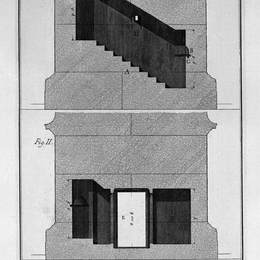 乔瓦尼·巴蒂斯塔·皮拉内西(Giovanni Battista Piranesi)高清作品:Section of the pedestal and base of the column itself, the m