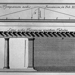 乔瓦尼·巴蒂斯塔·皮拉内西(Giovanni Battista Piranesi)高清作品:Side and gable of the Temple Tuscany (by Vitruvius, second P