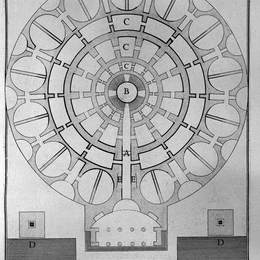 乔瓦尼·巴蒂斯塔·皮拉内西(Giovanni Battista Piranesi)高清作品:The Roman antiquities, t. 2, Plate LXI. Plan of the Mausoleu