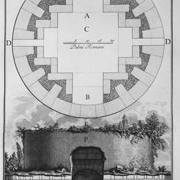 乔瓦尼·巴蒂斯塔·皮拉内西(Giovanni Battista Piranesi)高清作品:The Roman antiquities, t. 2, Plate XXXVI. Hips and split of