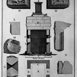 乔瓦尼·巴蒂斯塔·皮拉内西(Giovanni Battista Piranesi)高清作品:The Roman antiquities, t. 2, Plate XXXVIII. Cutaway view of