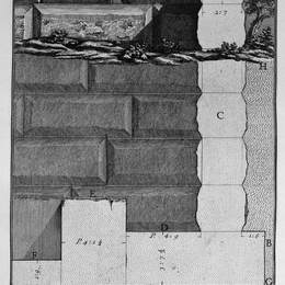 乔瓦尼·巴蒂斯塔·皮拉内西(Giovanni Battista Piranesi)高清作品:The Roman antiquities, t. 3, Plate IV. Part of the great Wal