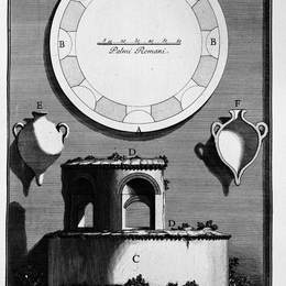 乔瓦尼·巴蒂斯塔·皮拉内西(Giovanni Battista Piranesi)高清作品:The Roman antiquities, t. 3, Plate XVII. Circumference of th