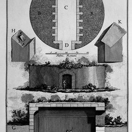 乔瓦尼·巴蒂斯塔·皮拉内西(Giovanni Battista Piranesi)高清作品:The Roman antiquities, t. 3, Plate XX. Plan, elevation and c