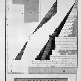 乔瓦尼·巴蒂斯塔·皮拉内西(Giovanni Battista Piranesi)高清作品:The Roman antiquities, t. 4, Plate IX. Following the above t