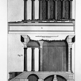 乔瓦尼·巴蒂斯塔·皮拉内西(Giovanni Battista Piranesi)高清作品:The Roman antiquities, t. 4, Plate L. Vista of the menagerie