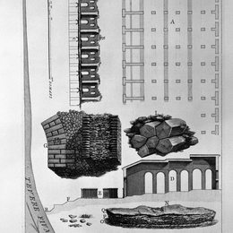 乔瓦尼·巴蒂斯塔·皮拉内西(Giovanni Battista Piranesi)高清作品:The Roman antiquities, t. 4, Plate XLVIII.