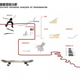 《城市运动景观—滑板公园和老社区剩余空间更新设计(滑板现状分析)》欧阳作品