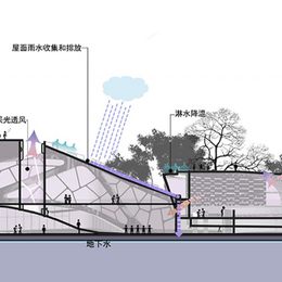 《双生的融合空间(分析图2)》李若男作品