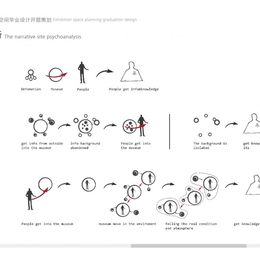 《守望·新生—空心村主题展览馆(-14-赵磊)》赵磊作品