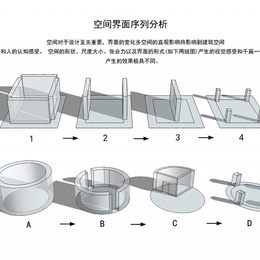 《双生的融合空间(分析图21)》李若男作品