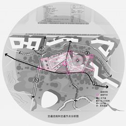 《双生的融合空间(分析图6)》李若男作品