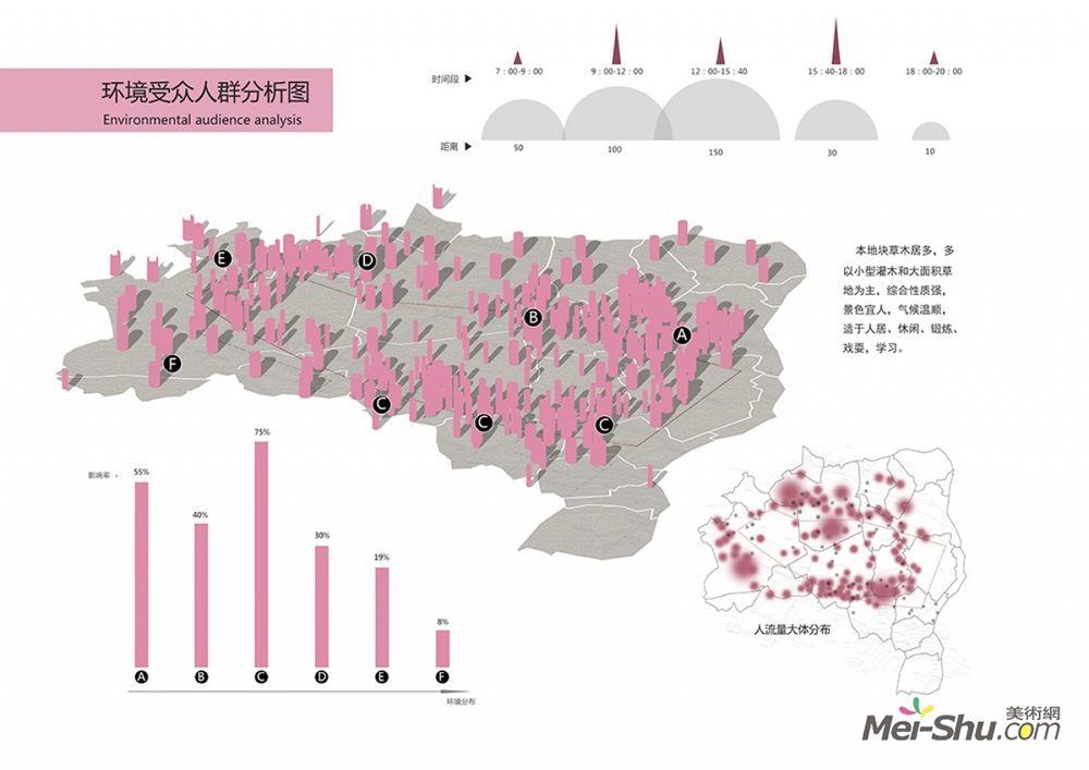 《雙生的融合空間(分析圖13)》馬歡作品