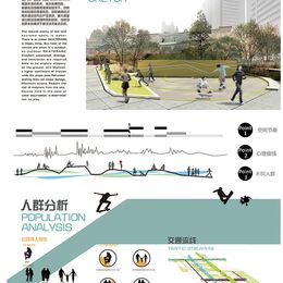 《城市运动景观—滑板公园和老社区剩余空间更新设计(3)》欧阳作品