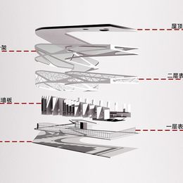 《双生的融合空间(分析图1)》李若男作品