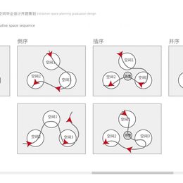 《守望·新生—空心村主题展览馆(-16-赵磊)》赵磊作品