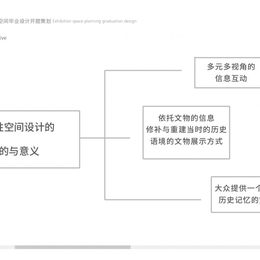 《守望·新生—空心村主题展览馆(-10-赵磊)》赵磊作品