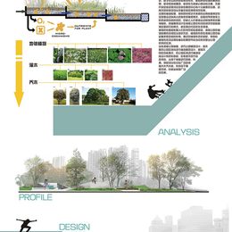 《城市运动景观—滑板公园和老社区剩余空间更新设计(6)》欧阳作品