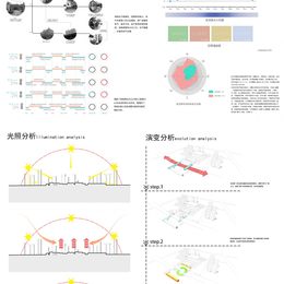《衍生中的绿洲》唐琳玮作品